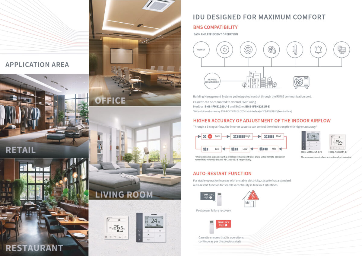 offices-spaces